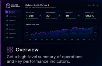 Open overview screenshot