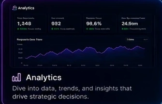 Open analytics screenshot