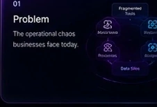 Open slide 1