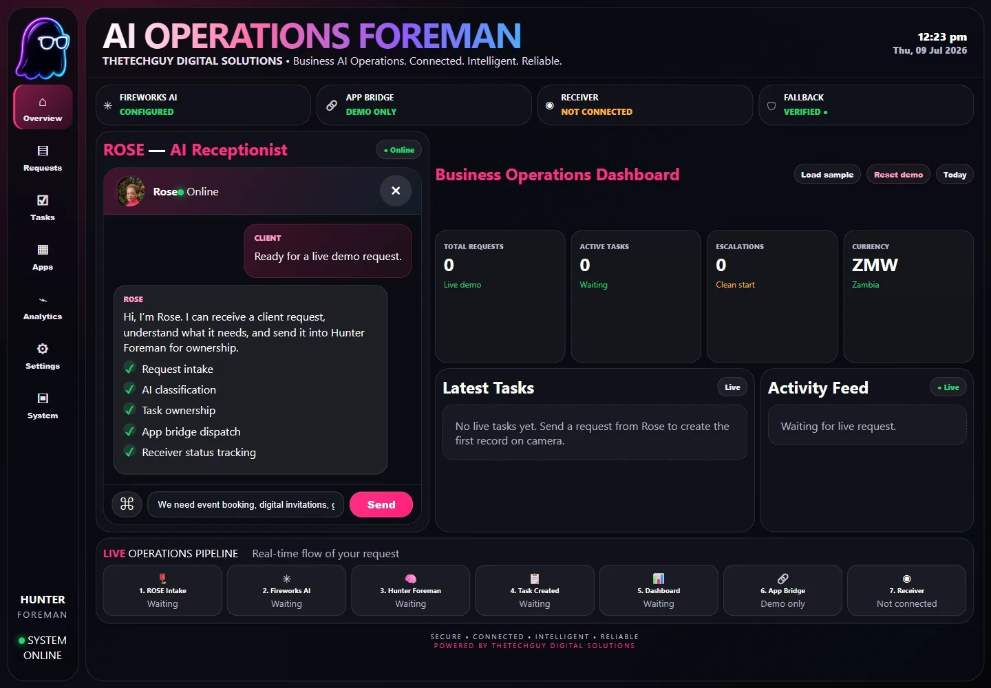 Hunter Foreman Overview